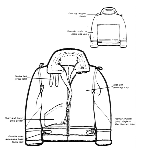 U.S. ARMY B-3 FLIGHT JACKET