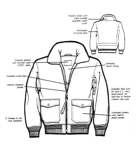 G-1 FLIGHT JACKET
